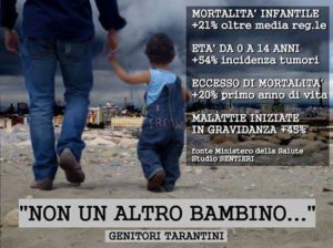 I bambini di Taranto vogliono vivere